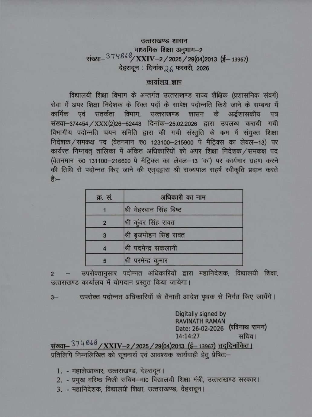 पांच संयुक्त शिक्षा निदेशक बने अपर शिक्षा निदेशक