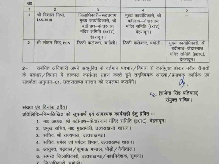 सोहन सिंह रांगड बने बीकेटीसी के मुख्य कार्याधिकारी