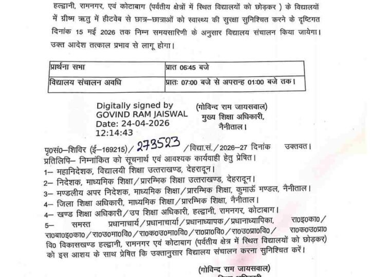 भीषण गर्मी के चलते नैनीताल के विद्यालयों का समय बदला, सुबह 7 से 1 बजे तक होंगे संचालित