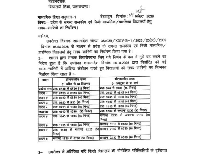 उत्तराखंड में सरकारी व निजी स्कूलों की नई समय-सारिणी लागू, गर्मी–सर्दी के अनुसार बदला टाइम