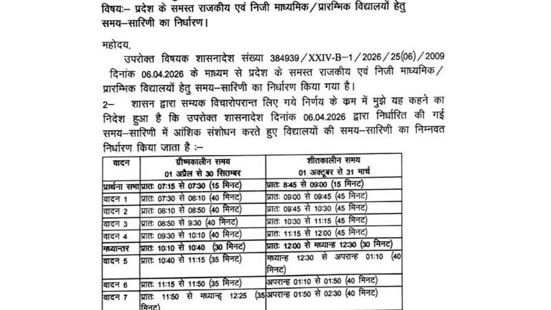 उत्तराखंड में सरकारी व निजी स्कूलों की नई समय-सारिणी लागू, गर्मी–सर्दी के अनुसार बदला टाइम
