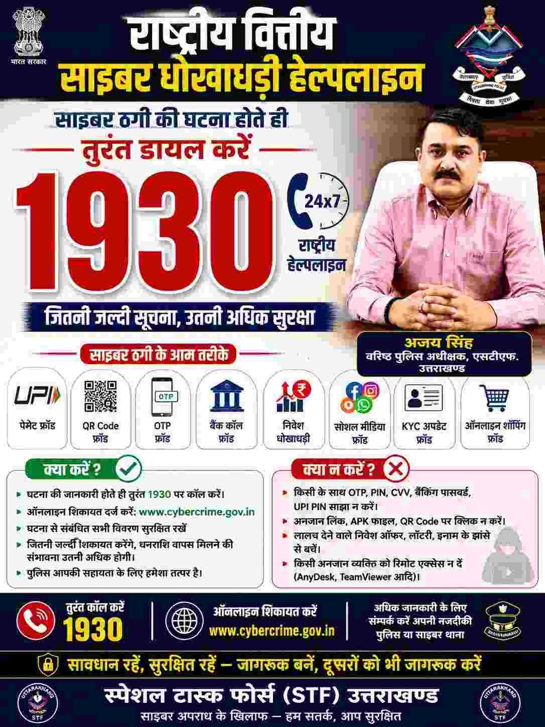 साइबर ठगों पर STF का शिकंजा, जून में 1930 हेल्पलाइन की त्वरित कार्रवाई से बचाए गए 2.63 करोड़ रुपये