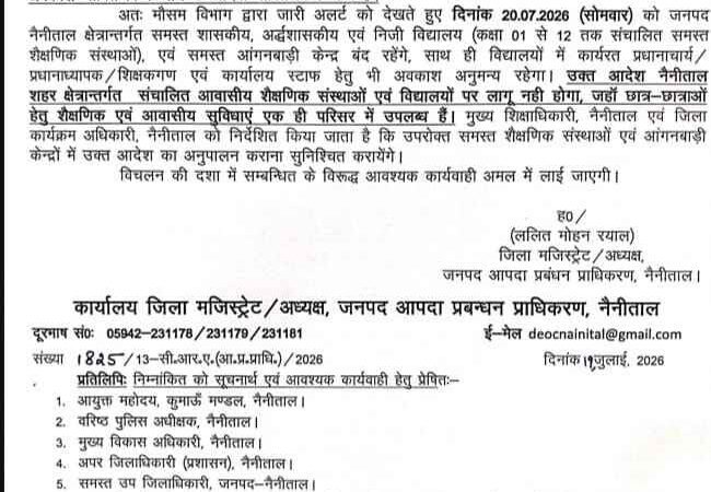 20 जुलाई सोमवार को भारी बारिश के चलते एक दिवसीय अवकाश