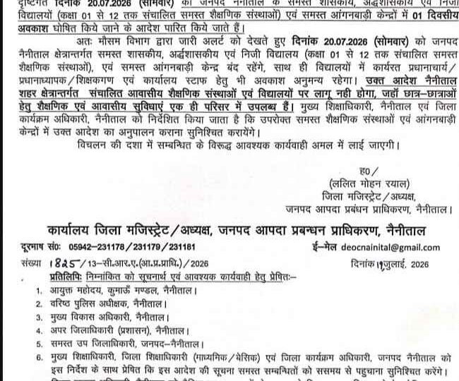 20 जुलाई सोमवार को भारी बारिश के चलते एक दिवसीय अवकाश