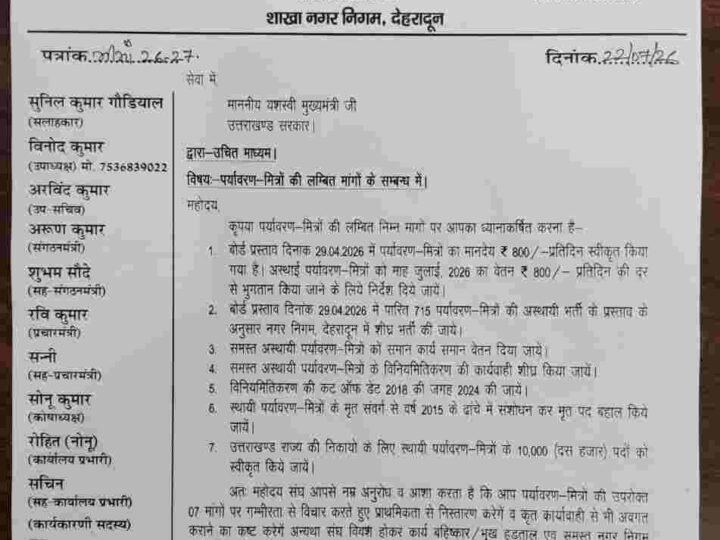 सफाई कर्मचारियों का सचिवालय घेराव, विभिन्न मांगों को लेकर सरकार के खिलाफ किया जोरदार प्रदर्शन