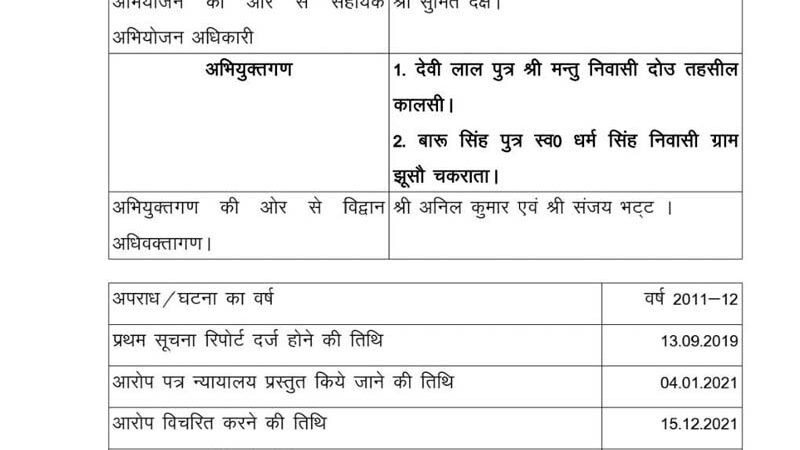 गबन के मामले में दो दोषियों को सजा, एक को 3 साल और दूसरे को 2 साल का कारावास