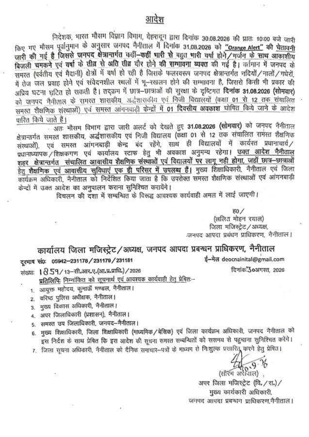 मूसलाधार बारिश के चलते नैनीताल में स्कूल और आंगनबाड़ी केंद्र सोमवार को रहेंगे बंद