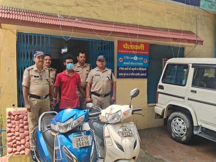 24 घंटे में दो स्कूटी चोरी का खुलासा, शातिर वाहन चोर गिरफ्तार; चोरी की दोनों स्कूटी बरामद