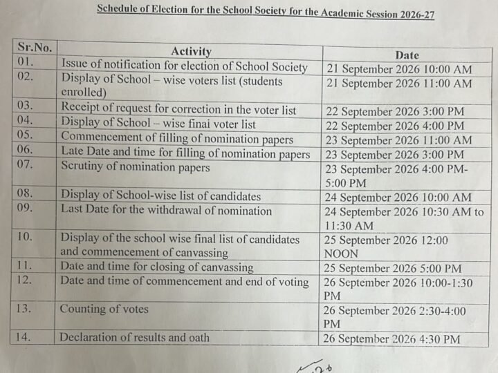 दून विश्वविद्यालय छात्र परिषद चुनाव की नामांकन प्रक्रिया पूरी
