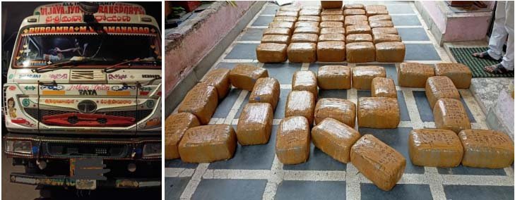 डीआरआई का देशभर में नशा तस्करों पर बड़ा प्रहार: 740 किलो गांजा-चरस जब्त, 13 गिरफ्तार