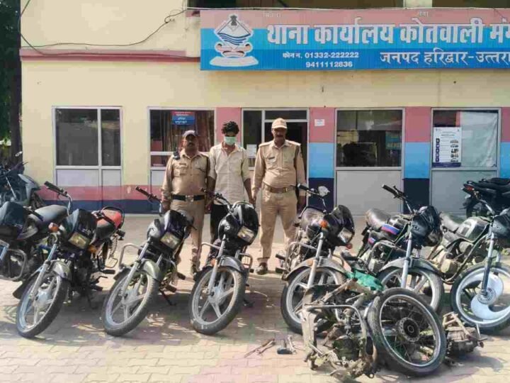 मंगलौर पुलिस का वाहन चोर गिरोह पर शिकंजा, आठ चोरी की मोटरसाइकिलें बरामद