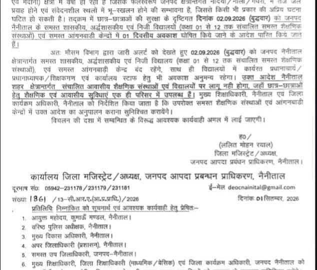 नैनीताल में भारी बारिश का ऑरेंज अलर्ट, 2 सितंबर को स्कूल और आंगनबाड़ी केंद्र बंद