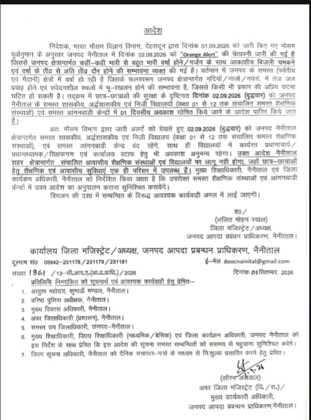 नैनीताल में भारी बारिश का ऑरेंज अलर्ट, 2 सितंबर को स्कूल और आंगनबाड़ी केंद्र बंद