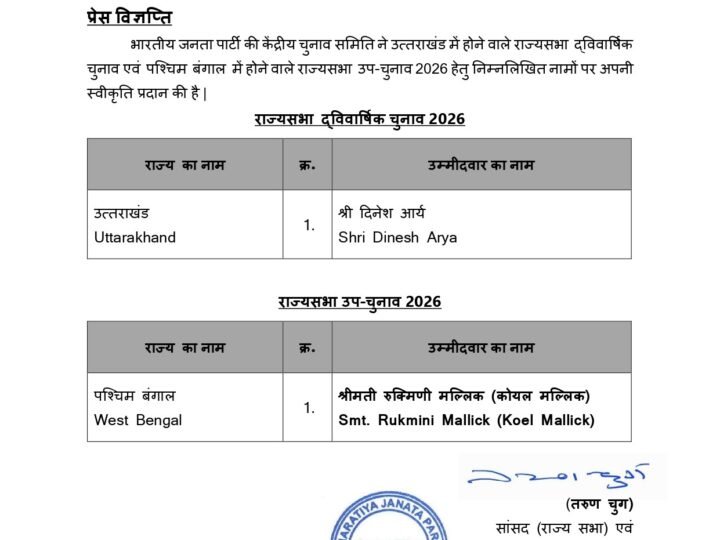 उत्तराखंड से दिनेश आर्य राज्यसभा के लिए भाजपा के उम्मीदवार