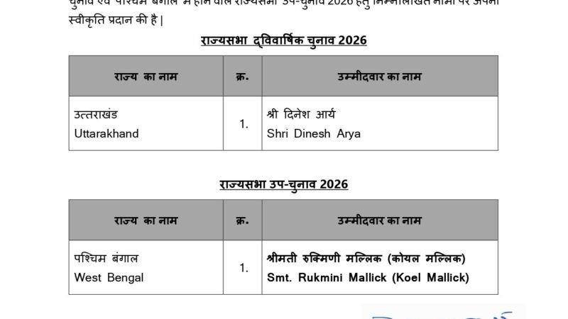 उत्तराखंड से दिनेश आर्य राज्यसभा के लिए भाजपा के उम्मीदवार